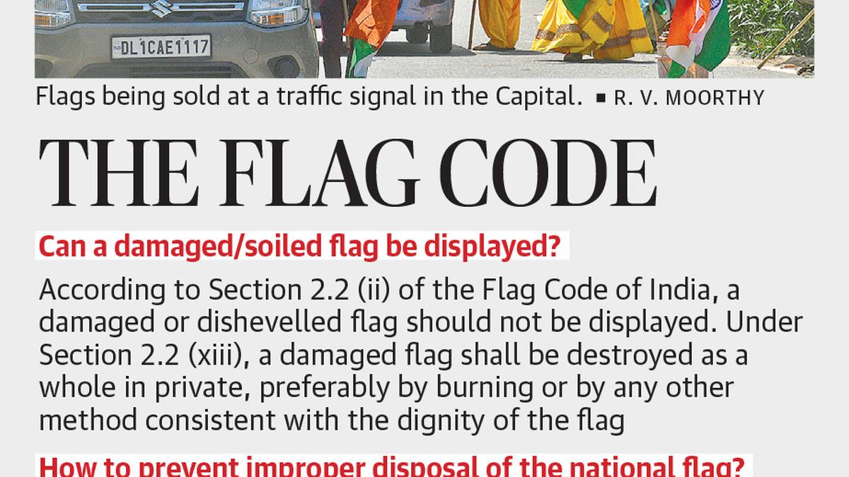 After Independence Day celebrations, Delhi RWAs flag disposal concerns